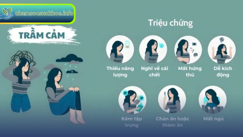Test Trầm Cảm Online: Cách Kiểm Tra Mức Độ Trầm Cảm